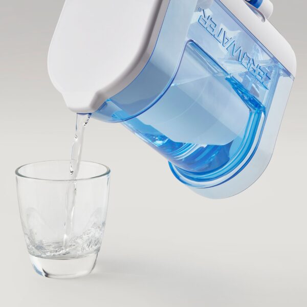 2.8 Liter Jug Ready-Read - Image 2