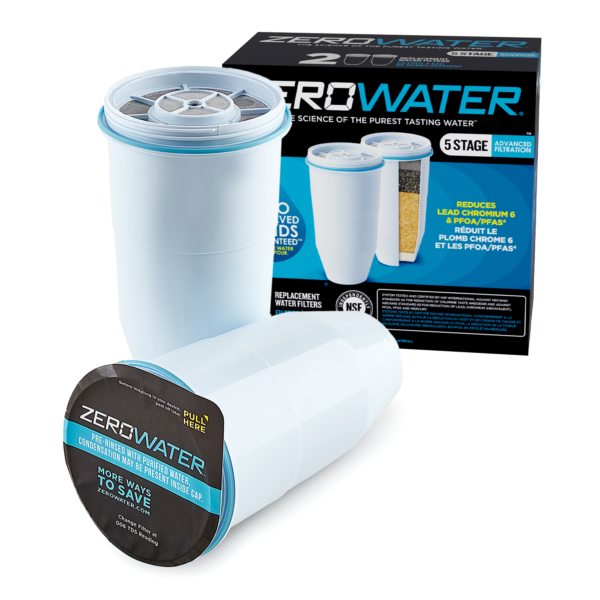Contact Culligan ZeroWater | Customer Support Help