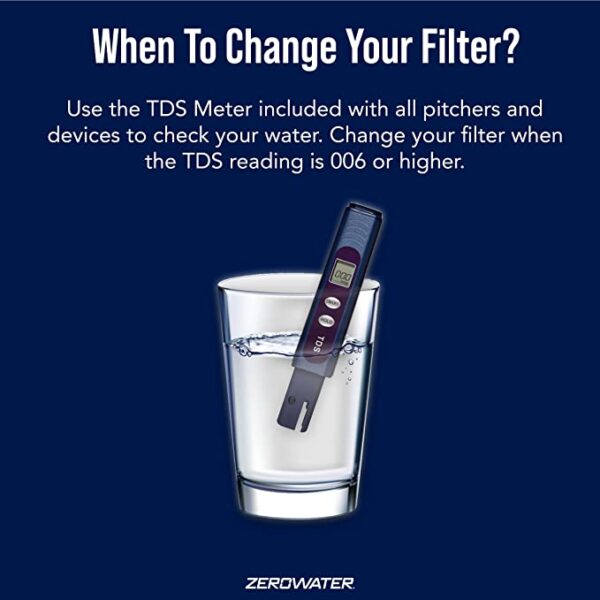 ZeroWater 1-Pack - Image 4